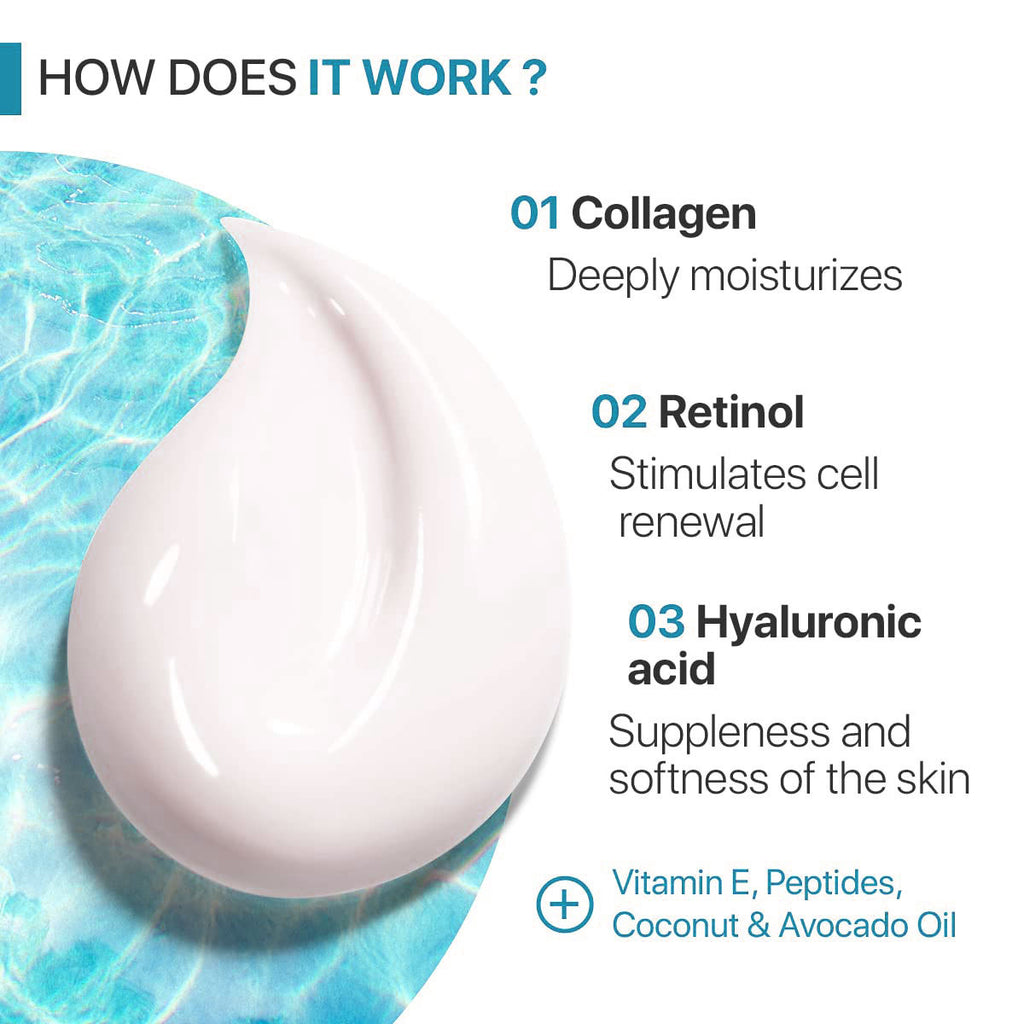 Triple Collagen Anti-Aging Cream - BEAUTY AGE